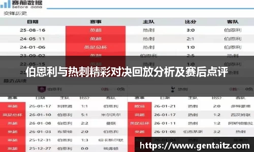 伯恩利与热刺精彩对决回放分析及赛后点评